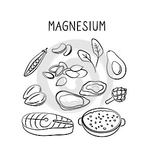 Magnesium-containing food. Groups of healthy products containing vitamins and minerals. Set of fruits, vegetables, meats