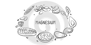 Magnesium-containing food. Groups of healthy products containing vitamins and minerals. Set of fruits, vegetables, meats