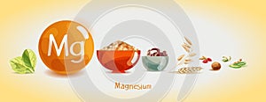 Magnesium in food. Natural organic foods high in magnesium.