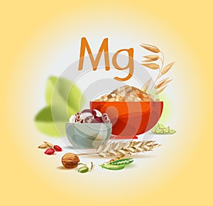 Magnesium in food. Natural organic foods