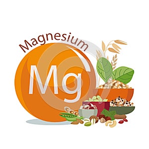 Magnesium in food. Sign of magnesium and organic foods