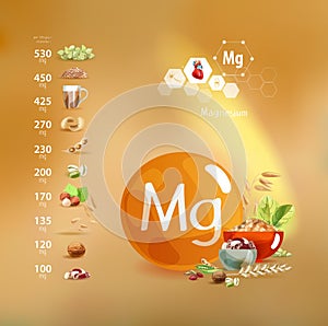 Magnesium. Foods with the highest magnesium content