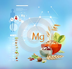 Magnesium. Foods with the highest magnesium content