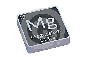 Magnesium Mg chemical element of periodic table isolated on white background
