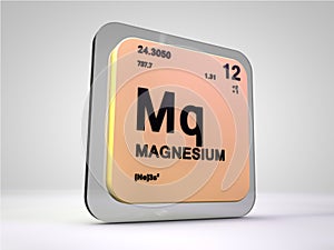 Magnesium - mq - chemical element periodic table