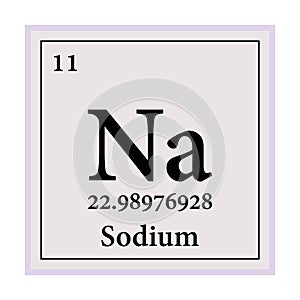 Sodium Periodic Table of the Elements Vector illustration eps 10