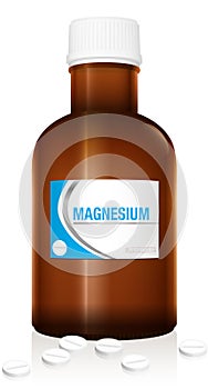 Magnesium Pills Tablets Medicine Bottle Vial
