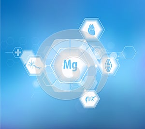 Magnesium. Scientific research
