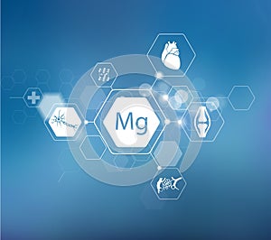 Magnesium. Scientific research