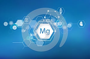 Magnesium. Scientific research