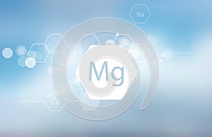 Magnesium. Scientific research