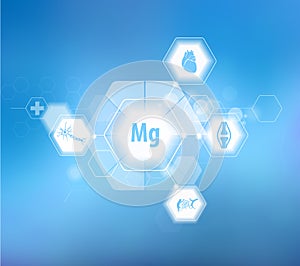 Magnesium. Scientific research