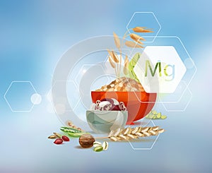 Magnesium. Scientific research