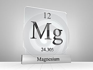 Magnesium symbol on modern glass and metal icon