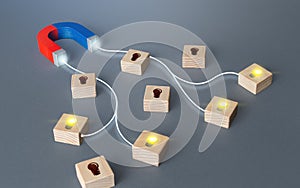 The magnet attracts glowing bulbs with lines. Concept of collecting best fresh ideas. Purchase of promising startups photo