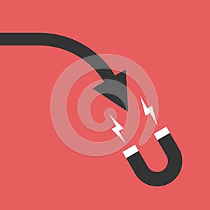 Magnet pulling graph, crisis