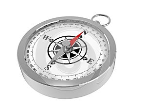 A magnetic compass