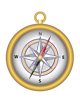 Magnetic Compass in a golden case