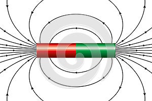 Magnetic field of a bar magnet