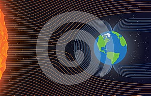 Magnetic field of Earth