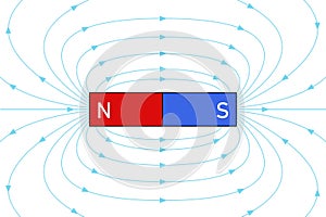 Magnetic field lines around a bar magnet