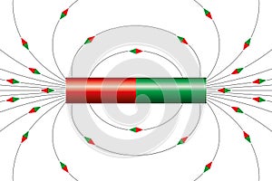 Magnetic field lines of a bar magnet