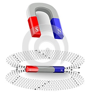 Magnetic field lines of a magnet