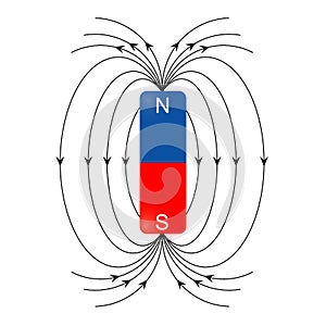 Magnetic field vector photo