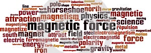 Magnetic force word cloud