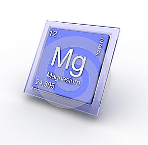 Magnezium chemical element sign