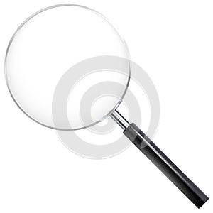 Magnifier photo