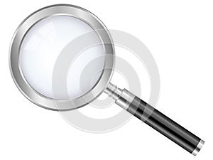 Magnifier glass