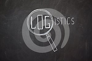 Magnifier and 'Logistics' word