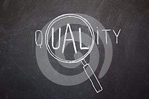 Magnifier and 'Quality' word