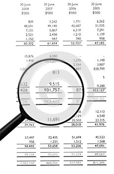 Magnifying Glass On Financial Balance Sheet