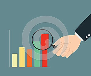 Magnifying glass focusing on business graph