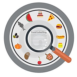 Magnifying glass on a label, food labelling concept