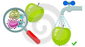 Magnifying Glass look through Germ, Bacteria, Virus, Microbe, Pathogen Characters on dirty green apple.