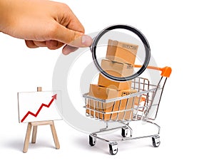 Magnifying glass is looking at the Supermarket cart with boxes and a graph with red arrow, merchandise: the concept of buying