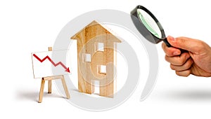 Magnifying glass is looking at the wooden house and red arrow down. concept of falling prices and demand for real estate, the fall