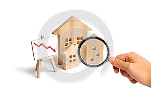 Magnifying glass is looking at the Wooden houses and red arrow down. The concept of falling prices and demand for real estate