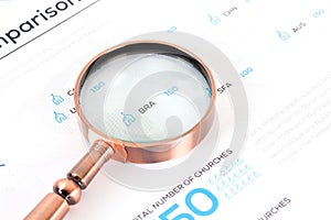 A magnifying glass is placed on a financial document