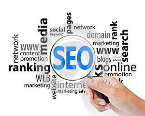 Magnifying Glass with SEO search