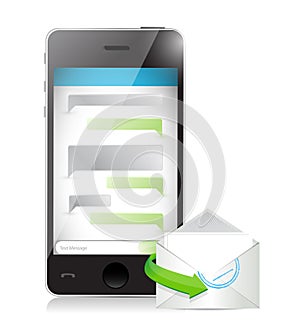 Mail communication concept illustration design
