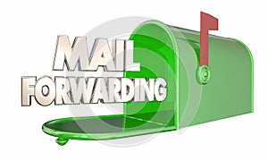 Mail Forwarding Moving Relocation Mailbox Words