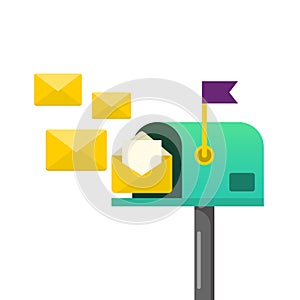 Mailbox post full of letters