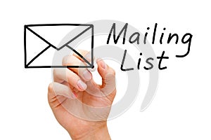 Mailing List Concept