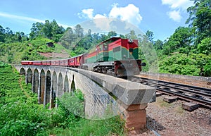 The Main Line Rail Road In Sri Lanka