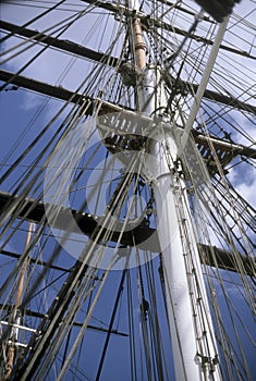 Main mast, Cutty Sark