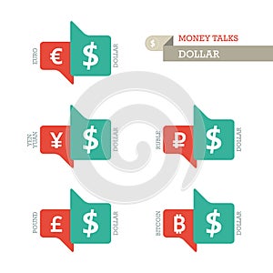 Mainstream Euro Dollar Yen Yuan Bitcoin Ruble Pound currency symbols on up and down sign